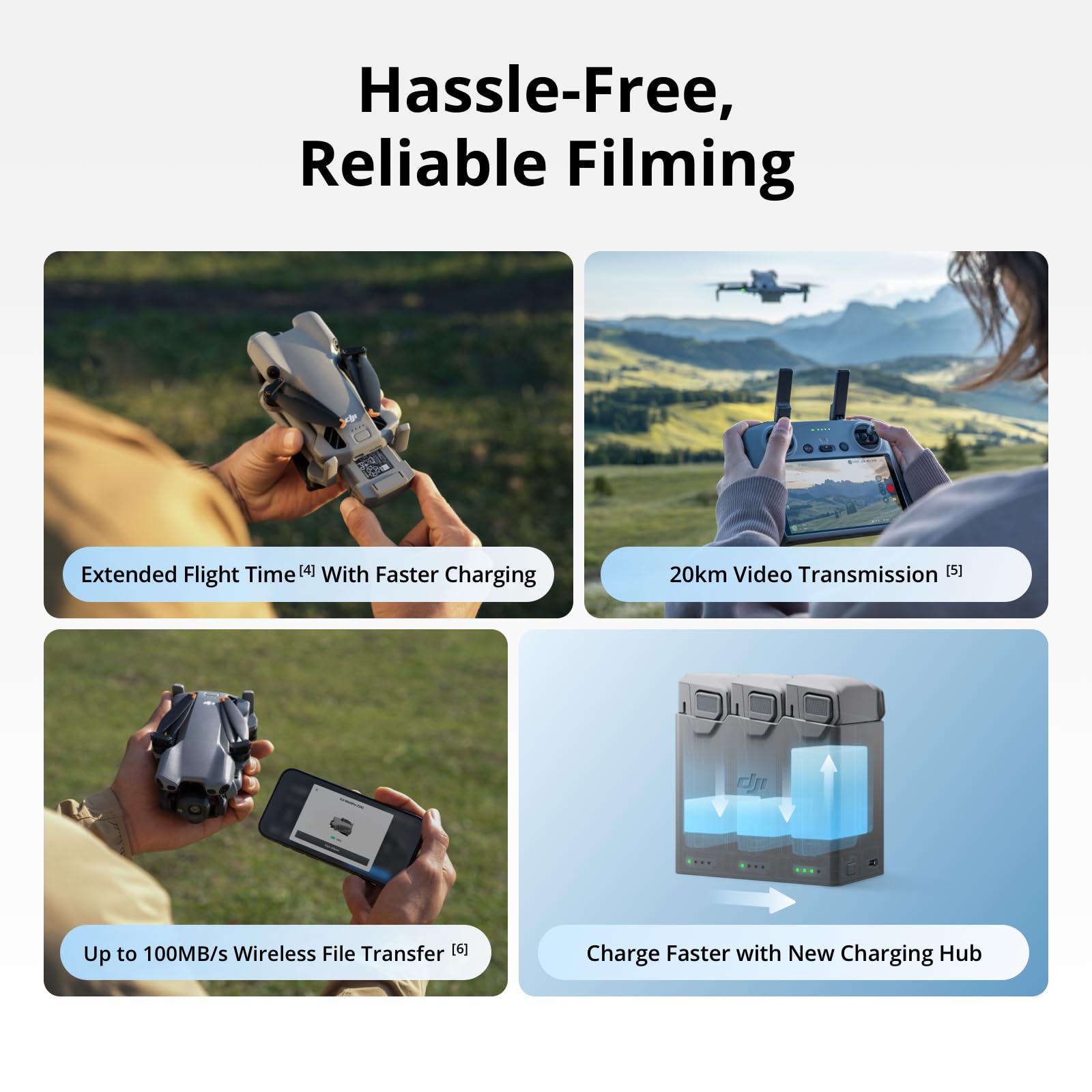 DJI Mini 5 Pro Fly More Combo  – Rc Hobby Plus recenzja i cena